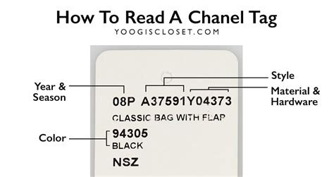 how to read Chanel tags